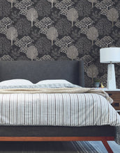 Load image into Gallery viewer, Kimono Trees Wallpaper