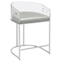 thermosolis acrylic back counter height stools