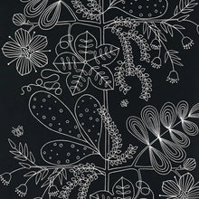 Load image into Gallery viewer, Blommen Wallpaper - Ebony