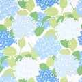 Hydrangea Wallpaper