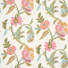 Load image into Gallery viewer, Indali Wallpaper