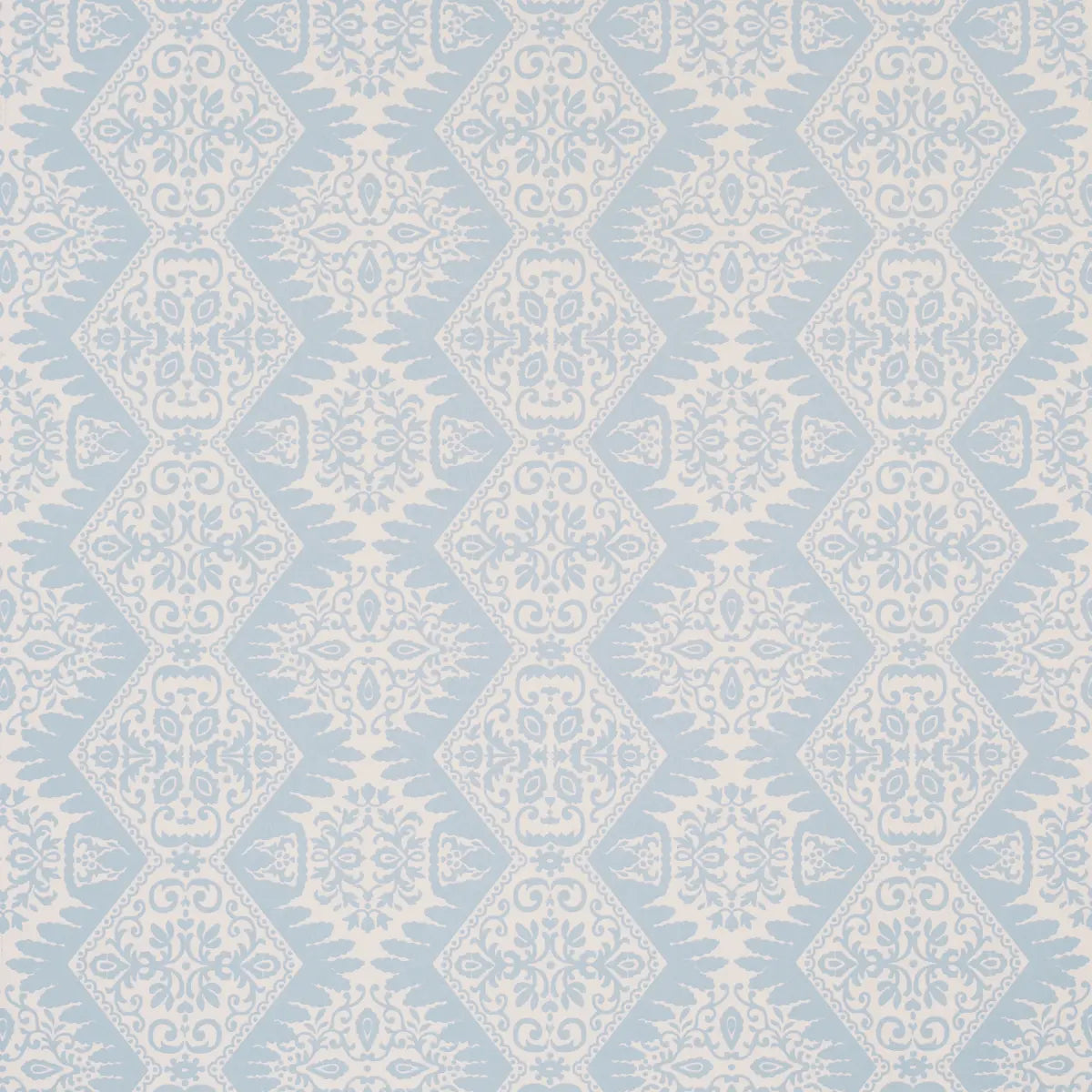 Berkeley Wallpaper - Hydrangea