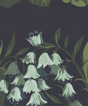 Load image into Gallery viewer, Flower Patch Decorative Textile Wallpaper - Colourway: Teal - Close Up