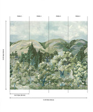 Load image into Gallery viewer, Impasto Meadows Grasscloth Mural - Colourway: River - Panel Diagram