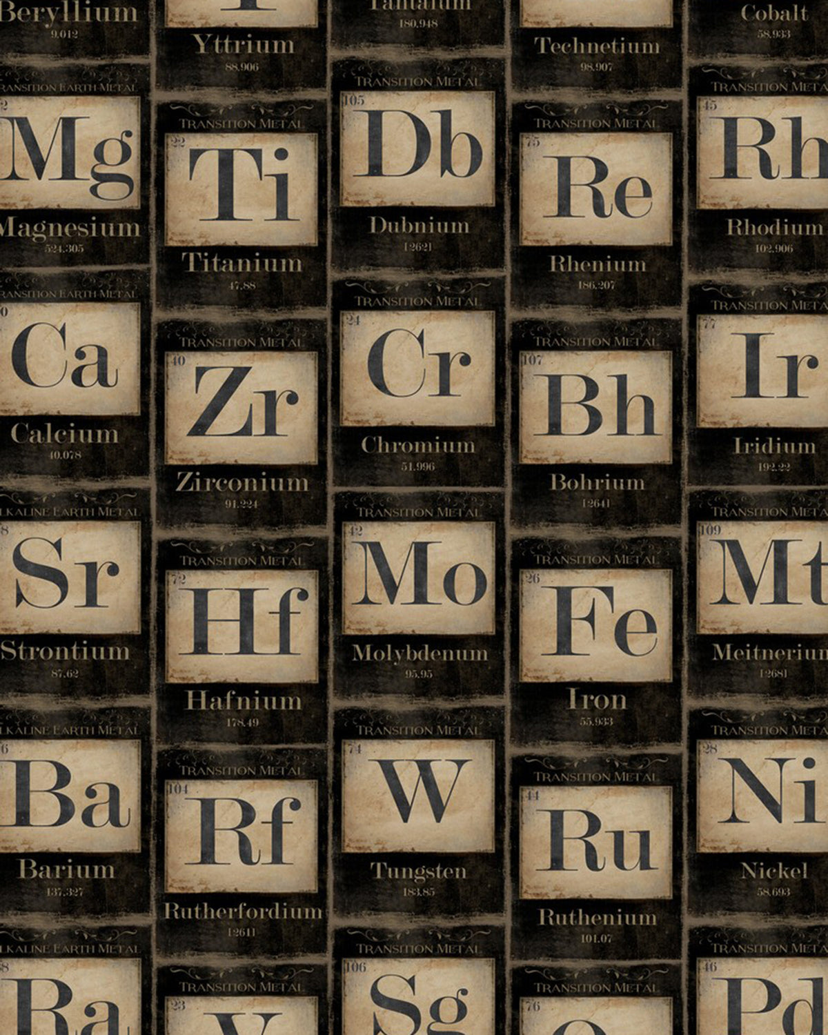 PERIODIC TABLE OF ELEMENTS WALLPAPER