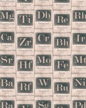Load image into Gallery viewer, PERIODIC TABLE OF ELEMENTS WALLPAPER