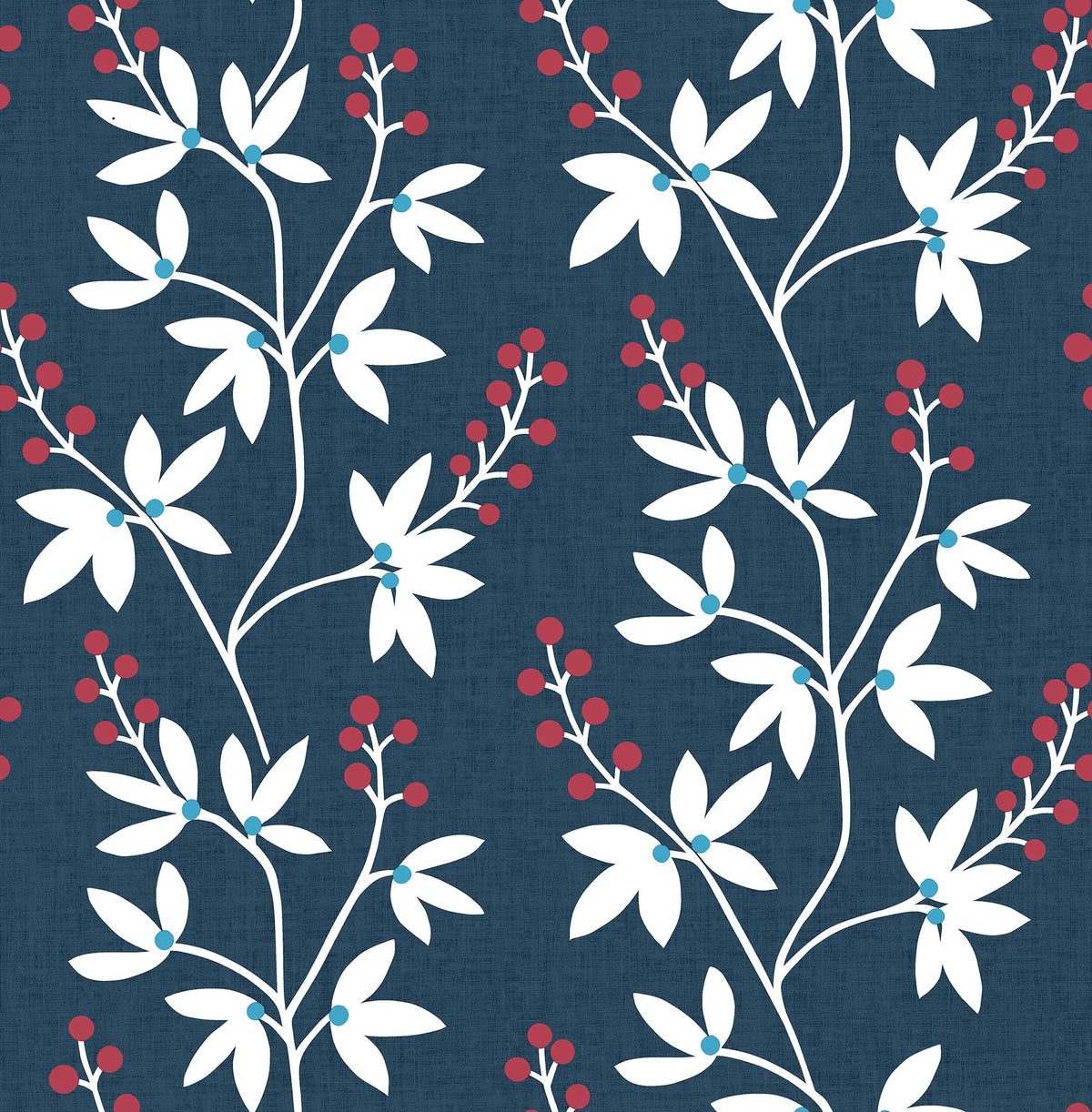 Transitional, Botanical