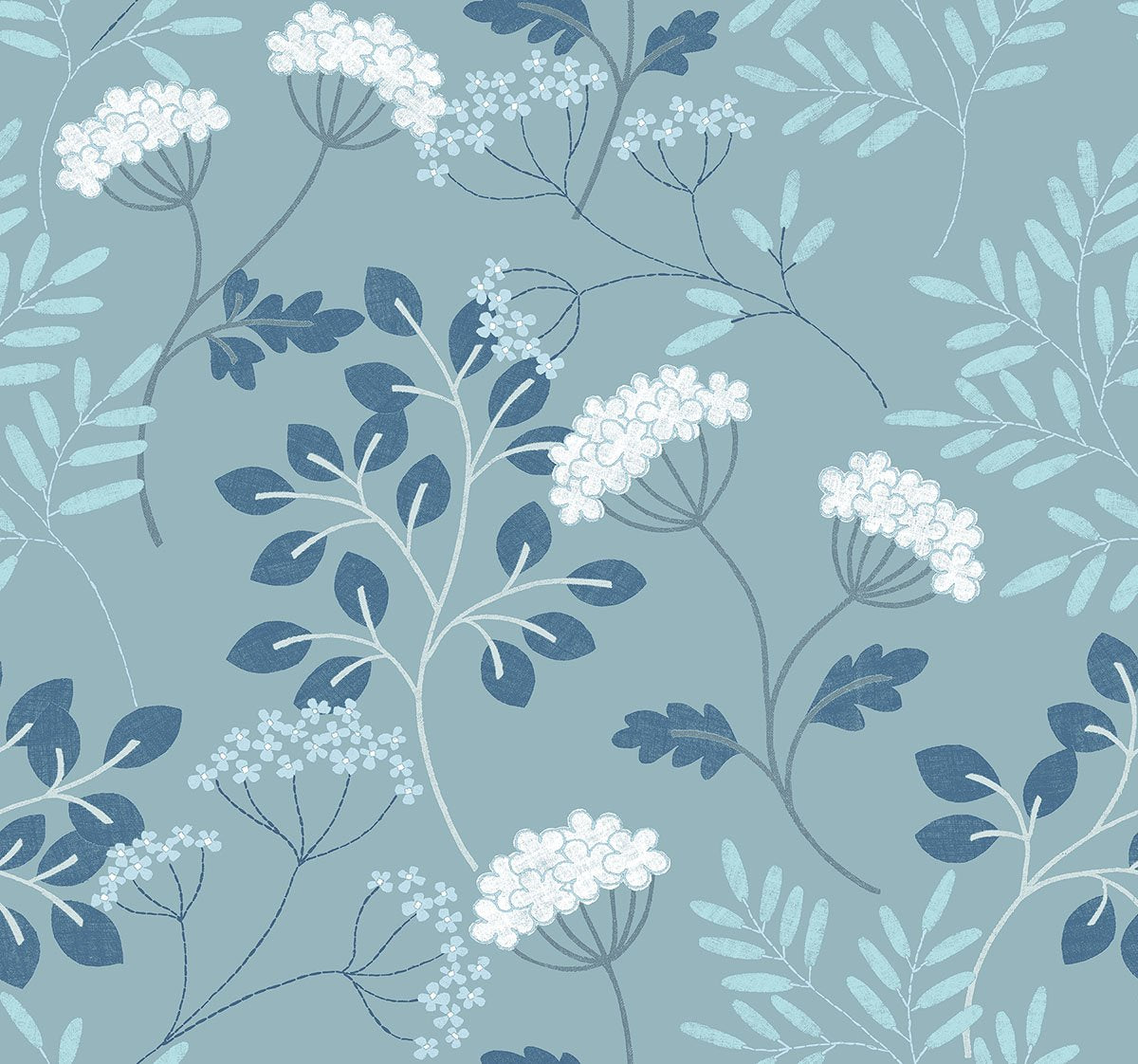 Modern, Botanical, Botanical
