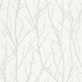 Scandinavian, Botanical