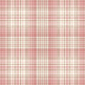 wallpaper, wallpapers, plaid, check, kitchen plaid