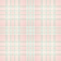 wallpaper, wallpapers, plaid, check, kitchen plaid